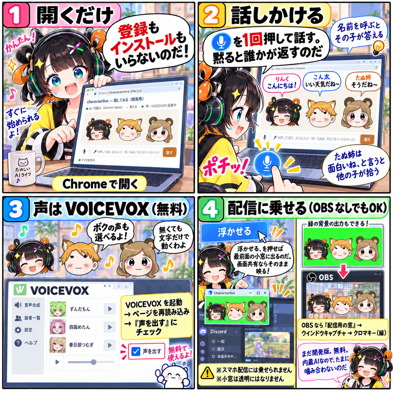4コマの使い方。①開くだけ: Chrome で characterlive.link/talk を開く。登録もインストールもいらない。②話しかける: マイクを1回押して話す。黙ると誰かが返す。名前を呼ぶとその子が答え、話題にすると他の子が拾う。③声は VOICEVOX（無料）: 起動してページを再読み込みし「声を出す」にチェック。無くても文字だけで動く。④配信に乗せる（OBS なしでも OK）: 「浮かせる」で最前面の小窓に出る。画面共有ならそのまま映る。OBS なら配信用の窓をウィンドウキャプチャしてクロマキー（緑）。スマホ配信には乗せられず、小窓は透明にはならない。まだ開発版で無料。